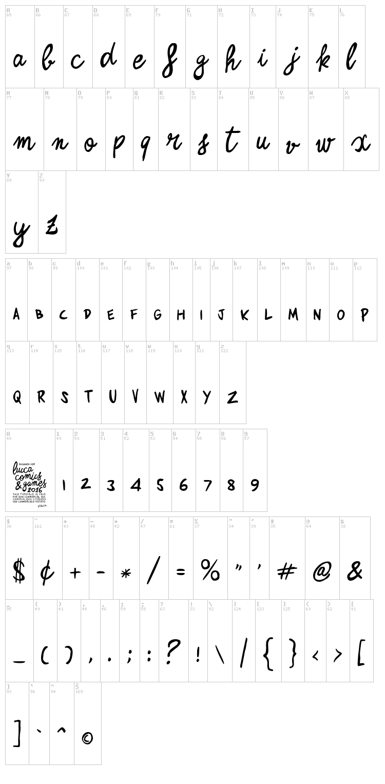 Zerocalcare font map